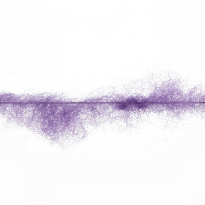 Phoenix 47 - fialová příze LANG YARNS